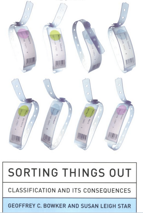 Sorting Things Out: Classification and Its Consequences (Inside Technology) [ペーパーバック] Bowker， Geoffrey C.; Star， Susan Leigh Amazon.com: Sorting Things Out: Classification and Its