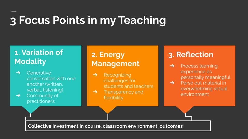 [TEACHING] On Digital Teaching During and After&nbsp;COVID-19