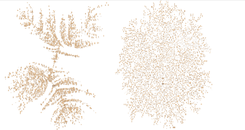 mst example 2022 december